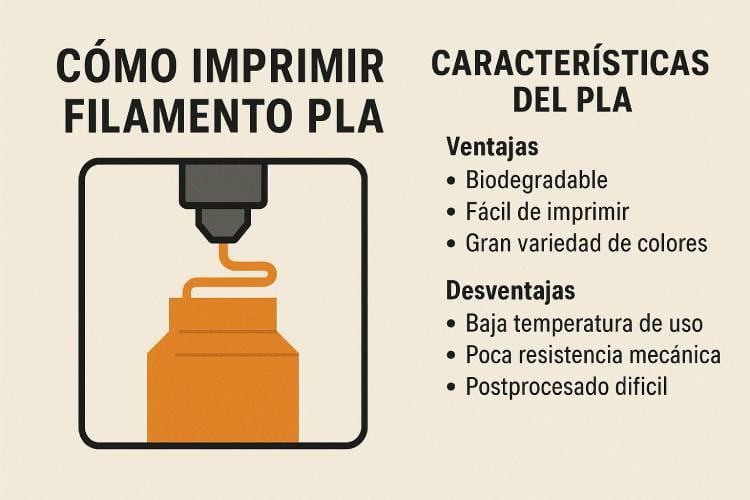 Ventajas y desventajas del filamento PLA