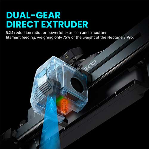 Sistema doble extrusión directa