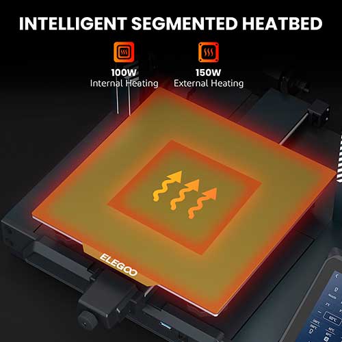 Sistema inteligente base calefactora segmentada